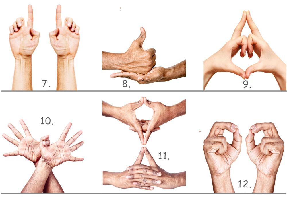 Mudra ząb smoka, mudra shiva linga, mudra kaleshvara, mudra garuda, mudra uttarabothi, mudra kubera, czyli spełniająca życzenia Mudra ząb smoka, shiva linga, kaleshvara, garuda, uttarabothi, kubera, czyli spełniająca życzenia